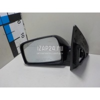 Зеркало левое электрическое Hyundai-Kia Sportage (2004 - 2010) 876101F310