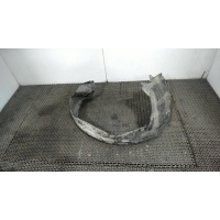 Защита арок (подкрылок), перед. правая Mitsubishi Pajero 2006-2011 2008 5370A536