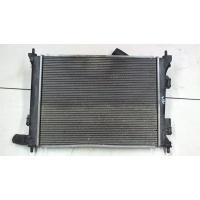 Радиатор охлаждения двигателя Hyundai Veloster 2011- 2012 253101R000