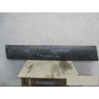 Накладка двери передней левой Nissan Qashqai (J10) 2006-2014