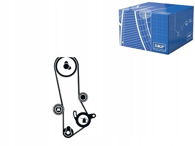 VKMA91715 комплект - комплект панели грм [skf]