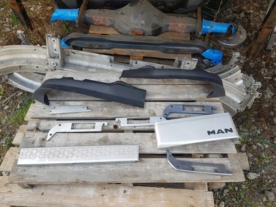 Элементы бампера man f2000