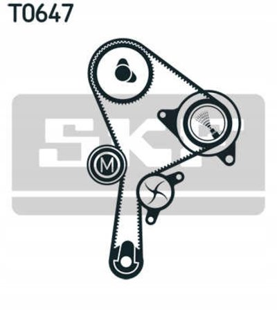 VKMC06129 двигатель + насос skf renault scenic ii 1.9 dci
