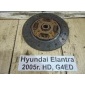 4110022715 Диск сцепления Hyundai Elantra HD XD 2005 41100-22715