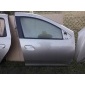 801002450R дверь правое передняя dacia duster ii 17 -