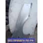 КРЫЛО Toyota CAMRY SV40/SV41/SV43