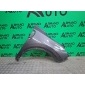 S203F2701020200 Крыло Changan CS55PLUS 1 2021-нв , 7